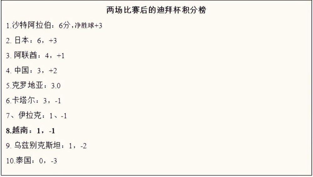 于是，马岚便一脸哀伤的对詹姆斯·怀特说道：怀特律师，麻烦你跟我女婿说一声，让他一定要尽快，我这把老骨头能不能活着回华夏，就全靠他了……詹姆斯·怀特点了点头，认真道：马女士放心，我的手机在门口的警察那里，等我拿回手机之后就跟您女婿联系。